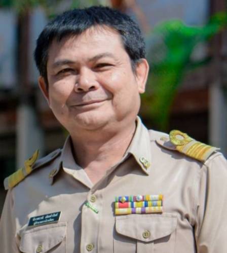 ภาพสมาชิก